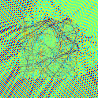 Animation of a wave scattering through a medium of random bumps